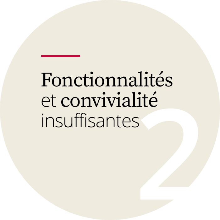 Quand est-ce le moment de la réplication ? Facteur 2 - fonctions et facilité d'utilisation insuffisantes
