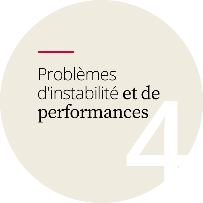 Quand est-ce le moment de se replater ? Facteur 4 - Instabilité avec la performance