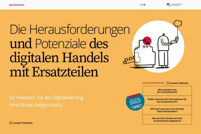 Digitalisierung des After-Sales