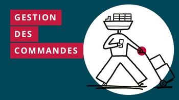 gestion des commandes