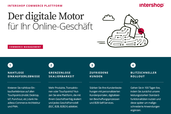 Intershop Commerce Management