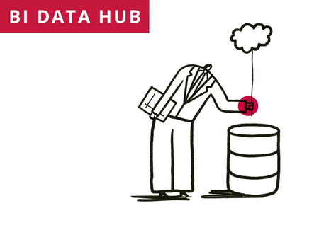 Verwalten und analysieren sie Ihre E-Commerce-Daten mit Business Intelligence