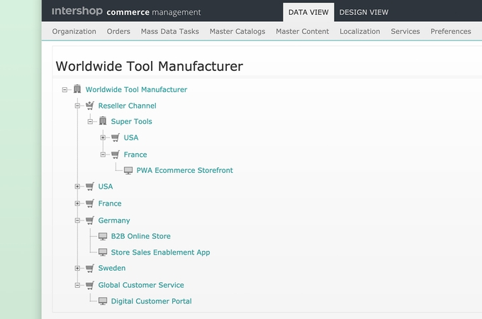 Backend view of our commerce management solution for manufacturers in e-commerce