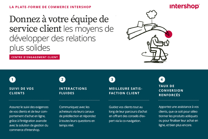 Renforcer le service à la clientèle et intensifier les relations commerciales