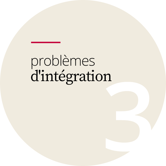 Quand est-ce le moment de la réplication ? Facteur 3 - Problèmes d'intégration