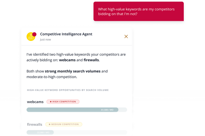 Screenshot of the Intershop Competitive Intelligence Agent highlighting high-value competitor keywords such as webcams and firewalls with monthly search volume and competition level.