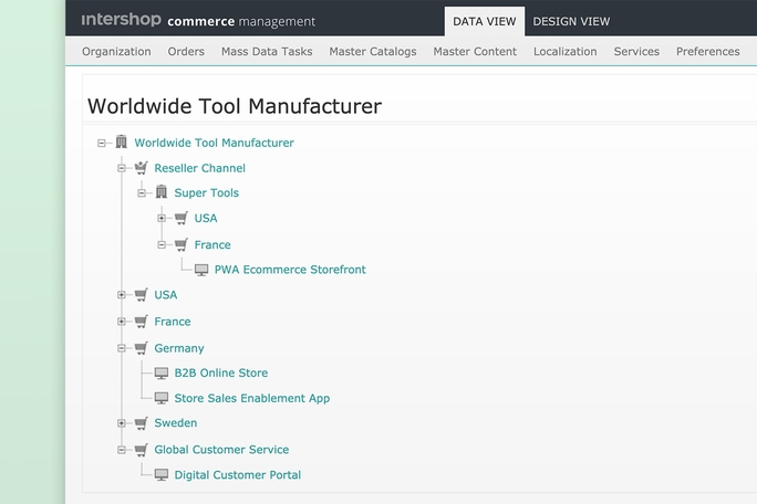 Vue du backend de notre solution de gestion du commerce pour les fabricants en e-commerce