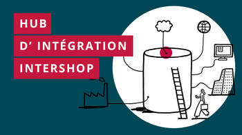Intershop Integrations Hub