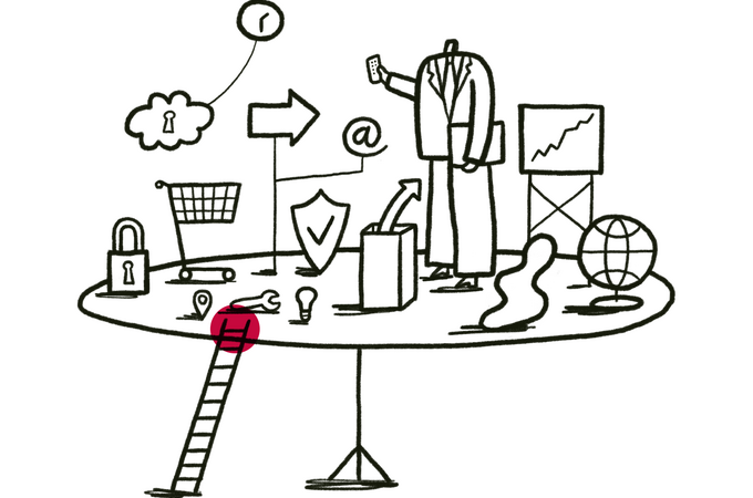 plate-forme de commerce électronique d'Intershop