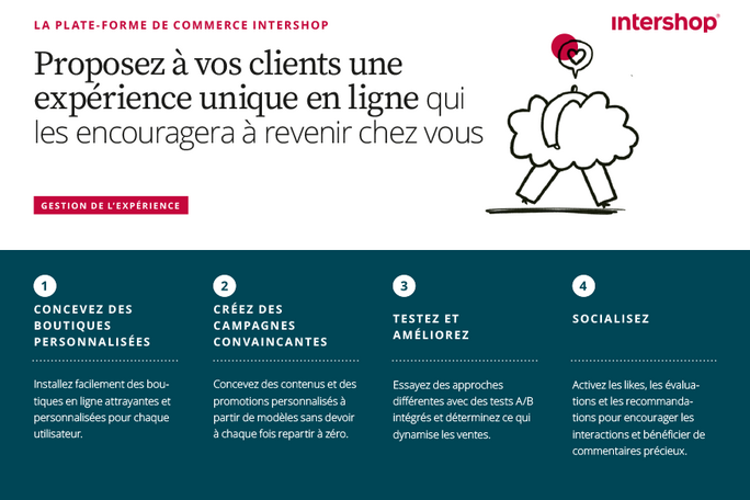 gestion de l’expérience Intershop