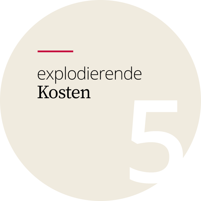 Wann ist die Zeit für Replatforming? Faktor 5 - Kosten