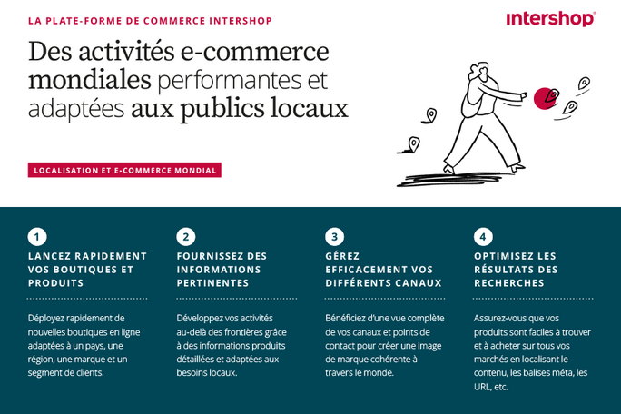 Des activités e-commerce mondiales performantes et adaptées aux publics locaux