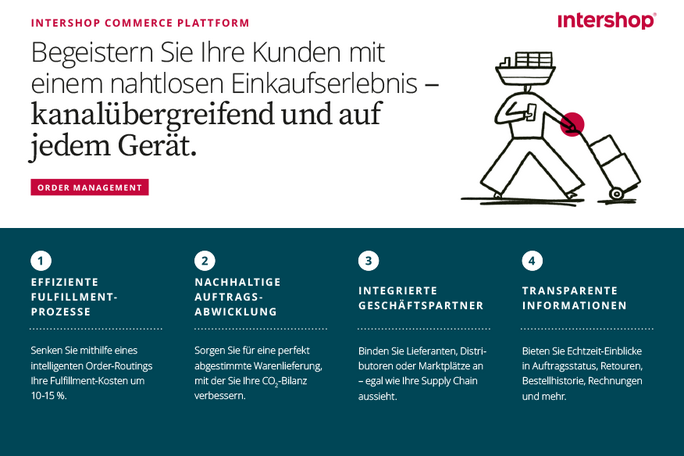 Produktübersicht Intershop Order Management System