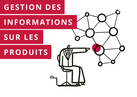 product information management