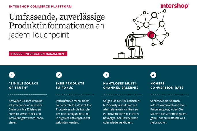 Konsistente Informationen durch Product Information Management